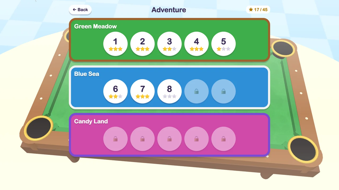 Critter Billiards: the Adventure, fifteen tables in three worlds, with stars