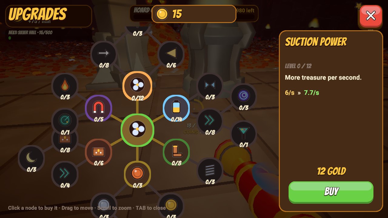 Hoard Sweeper: the upgrade tree