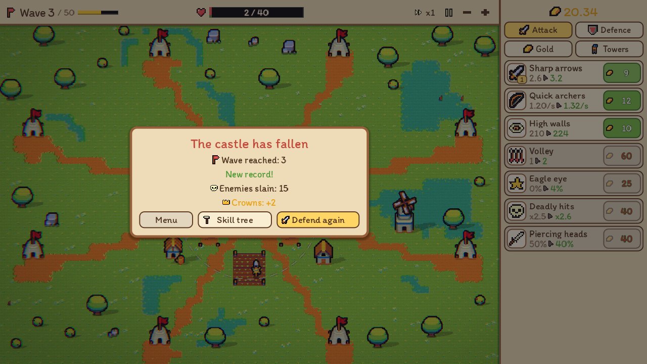 Tiny Bastion: the castle has fallen and crowns are earned
